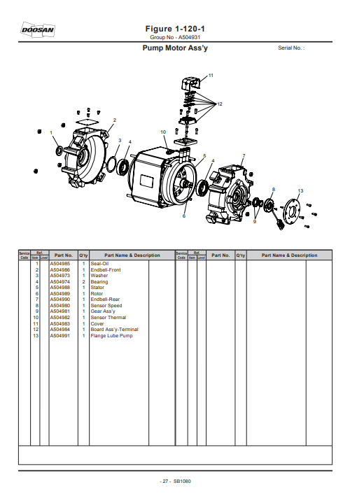 Doosan B22X-5, B25X-5 B30X-5, B35X-5 Fork Lift Parts Manual - Image 3
