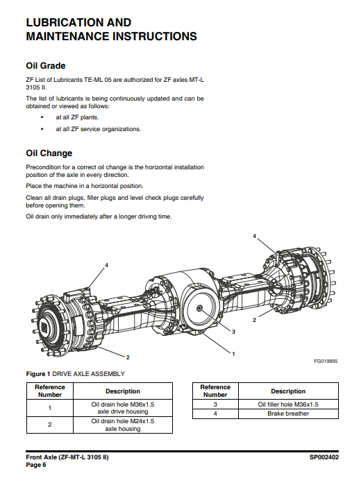 Doosan DL420A Wheel Loader Workshop Repair Manual - Image 3