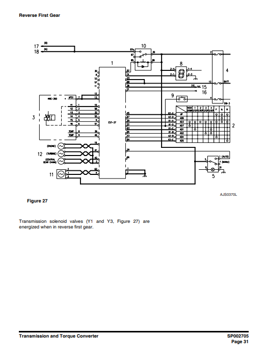 Doosan DL420A Wheel Loader Workshop Repair Manual - Image 6