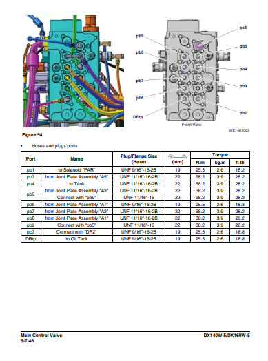 Doosan DX140W-5, Doosan DX160W-5 Excavator Workshop Repair Manual - Image 4