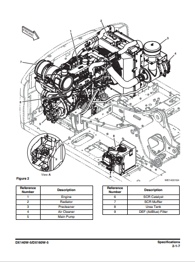 Doosan DX140W-5, Doosan DX160W-5 Excavator Workshop Repair Manual - Image 6