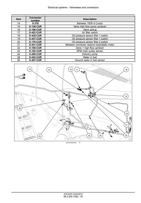 New Holland FR450, New Holland FR500, New Holland FR600, New Holland FR700, New Holland FR850 Forage Harvester Service Repair Manual (Electrical system) - Image 5
