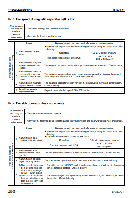 Komatsu BR380JG-1 Mobile Crusher Workshop Repair Manual - Image 4