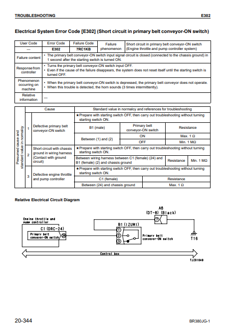 Komatsu BR380JG-1 Mobile Crusher Workshop Repair Manual - Image 5