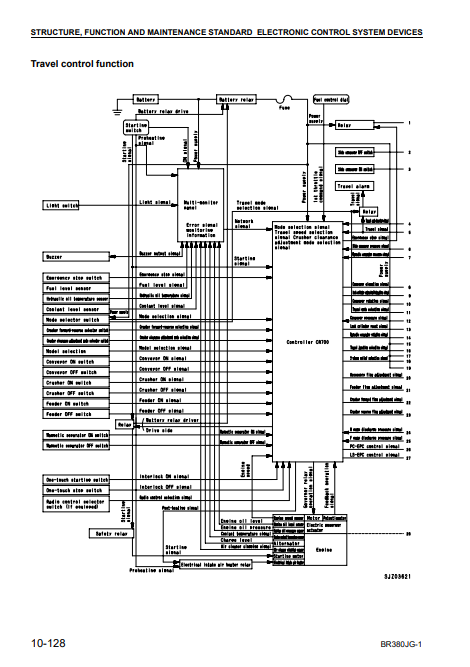 Komatsu BR380JG-1 Mobile Crusher Workshop Repair Manual - Image 6