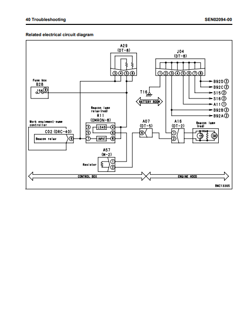 Komatsu BR380JG-1E0 Mobile Crusher Workshop Repair Manual - Image 4
