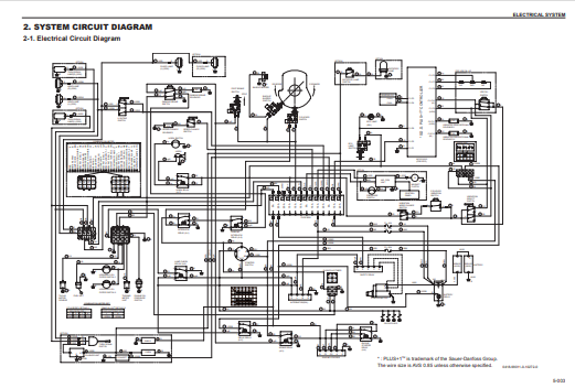 Sakai SV520 , Sakai SV620 Roller Workshop Repair Manual - Image 5