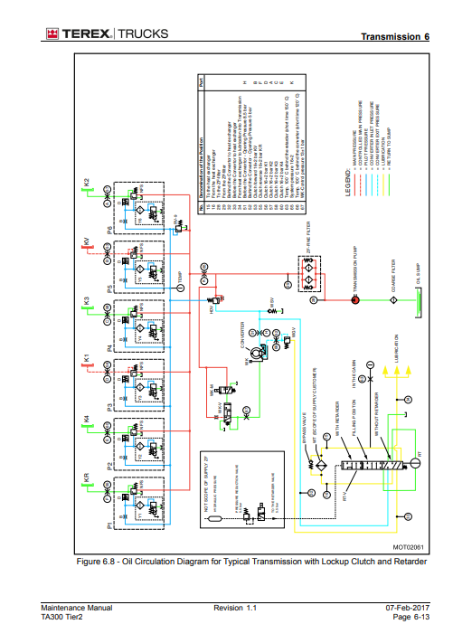 Terex TA300 Dump Truck Maintenance Repair Manual - Image 3