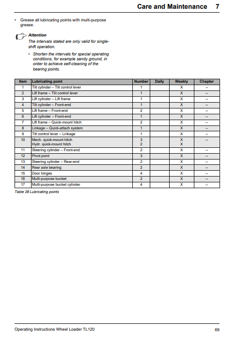 Terex TL120 Wheel Loader Operating Instructions Manual - Image 5