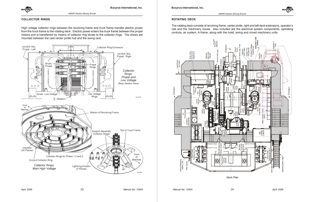Bucyrus 495HR Mining Shovel Operator's Manual - Image 3