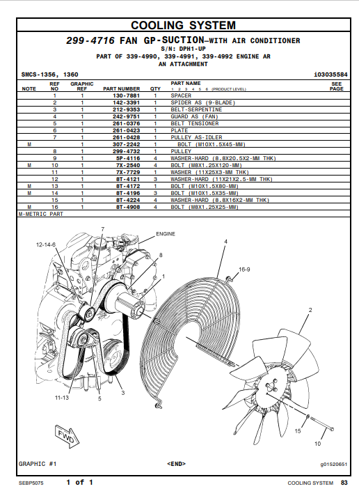 Caterpillar 428E Backhoe Loader Parts Manual - Image 3