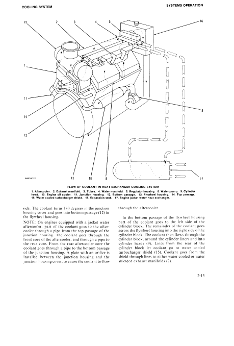 Caterpillar D379, Caterpillar D398, Caterpillar D399 Engines Service Repair Manual - Image 4