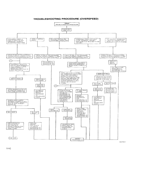 Caterpillar D379, Caterpillar D398, Caterpillar D399 Engines Service Repair Manual - Image 5