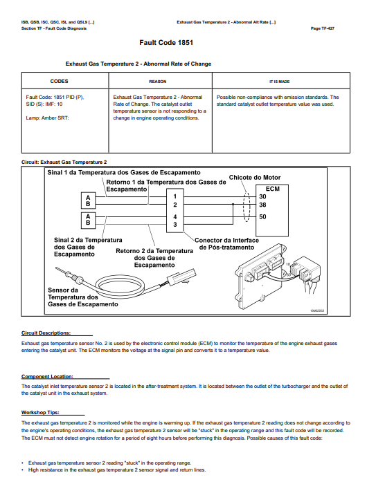 Cummins ISB, IsBe Engine Troubleshooting and Repair Manual - Image 3