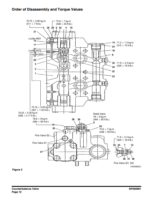 Doosan DX190W Wheel Excavator Workshop Repair Manual - Image 5