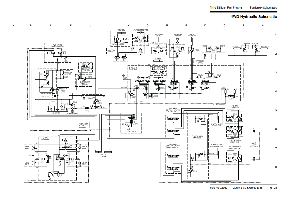Genie S-80, Genie S-85 Articulating Boom Lift Service Repair Manual - Image 4