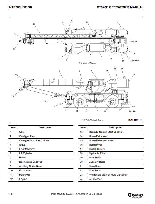 Grove RT540E Crane Operator's Manual - Image 4
