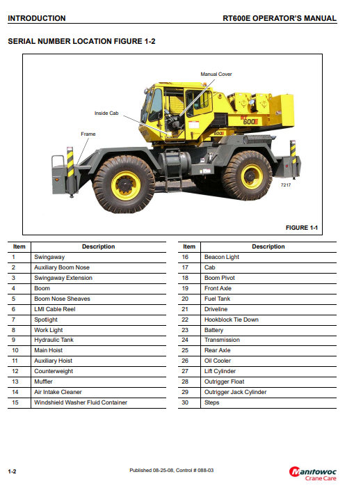 Grove RT600E Crane Operator's Manual - Image 3