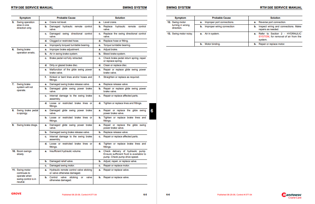 Grove RT9130E Crane Service Repair Manual - Image 4
