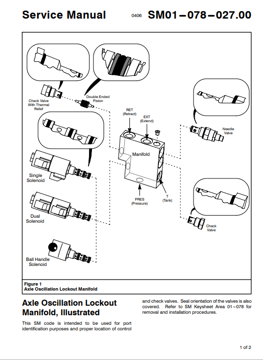 Link Belt RTC-8050XP II (J6K8-5700) Crane Service Repair Manual - Image 6