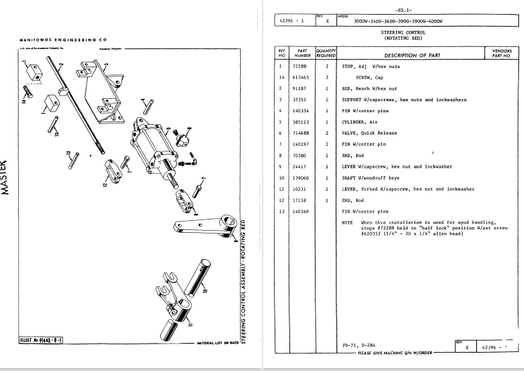 Manitowoc 3900W Crane Parts Manual - Image 3