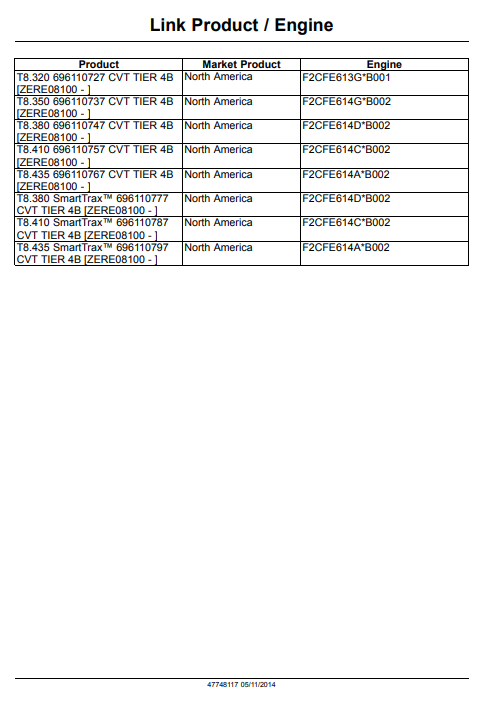 New Holland T8.320, New Holland T8.350, New Holland T8.380, New Holland T8.410, New Holland T8.435 Tractors Service Repair Manual - Image 3