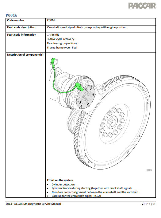 Paccar MX-13 2013 Diagnostic Service Manual EPA2013 - Image 5