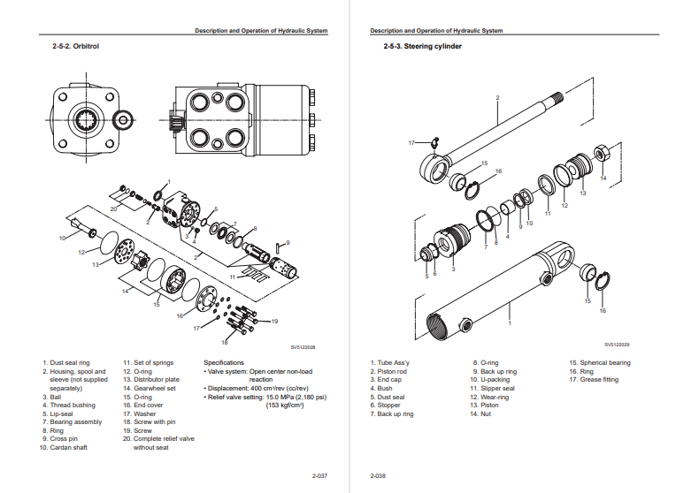 Sakai SV515-E Roller Workshop Repair Manual - Image 3