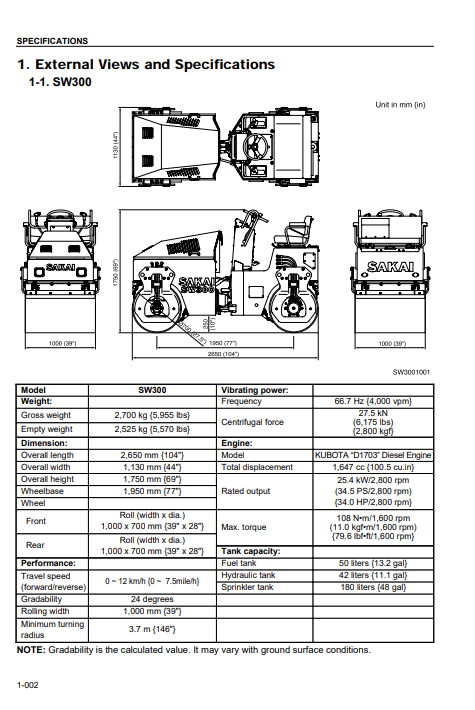 Sakai SW300 Roller Workshop Repair Manual - Image 4