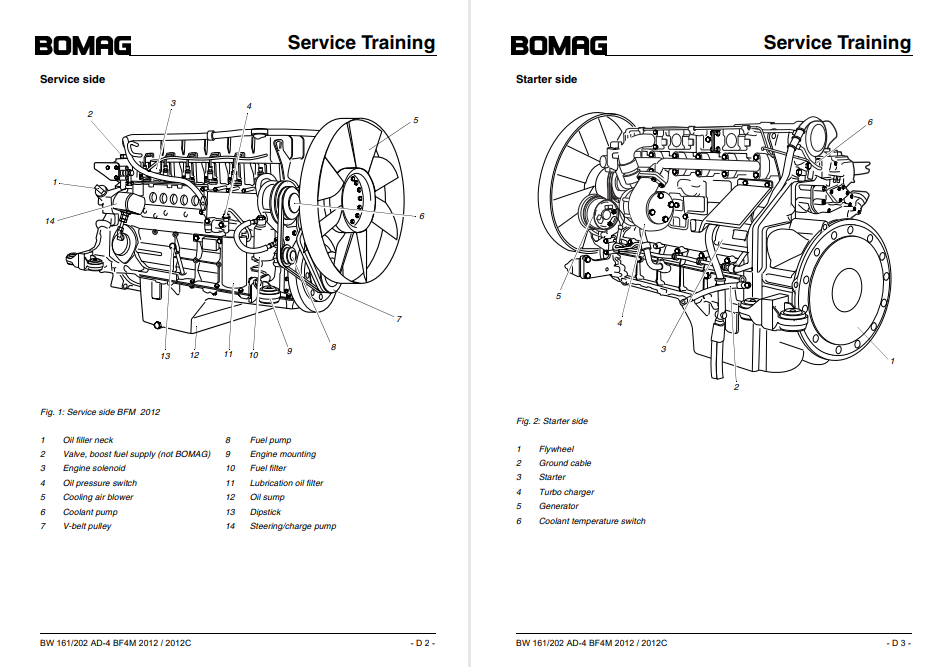 Bomag BW161-203AD-4-ST-Service Training Manual - Image 5
