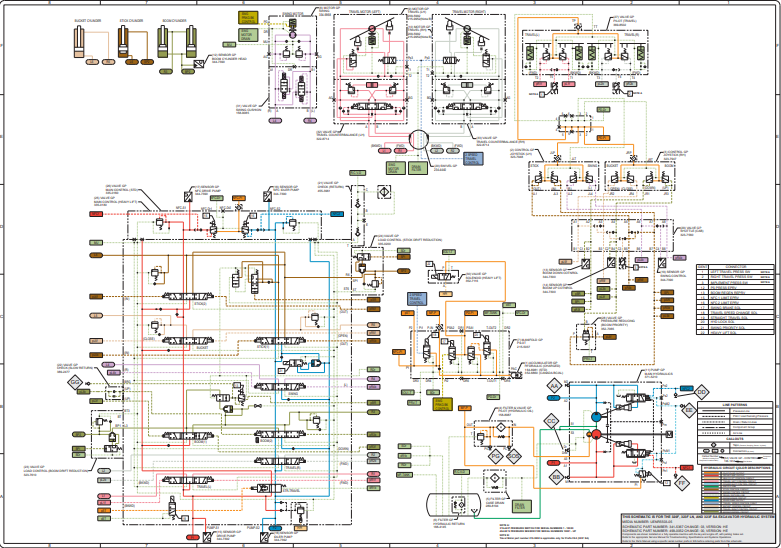 Caterpillar 320F, Caterpillar 323F LN, Caterpillar 323F SA Excavator Full Hydraulic Diagrams - Image 3