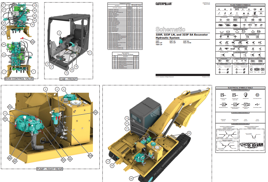 Caterpillar 320F, Caterpillar 323F LN, Caterpillar 323F SA Excavator Full Hydraulic Diagrams - Image 2