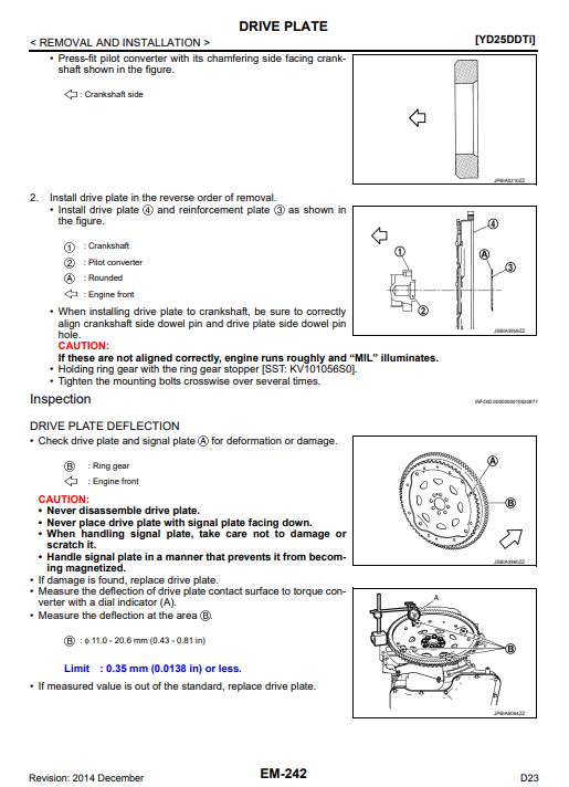 Nissan NP300 Engine Mechanical Section - Image 3