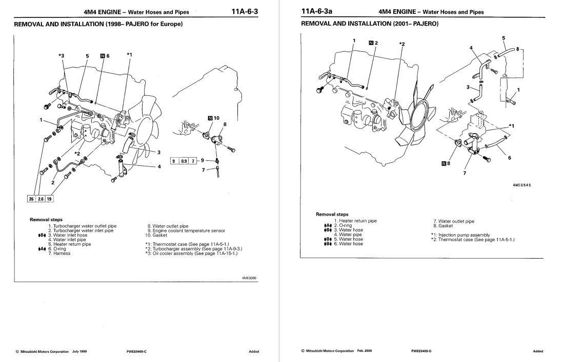 Caterpillar 308B SR Mini Hydraulic Excavator Service Repair Manual - Image 3