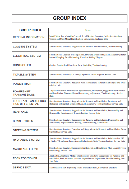 Caterpillar DP100N, DP120N, DP135N, DP150N, DP160N Forklift Service Repair Manual - Image 3