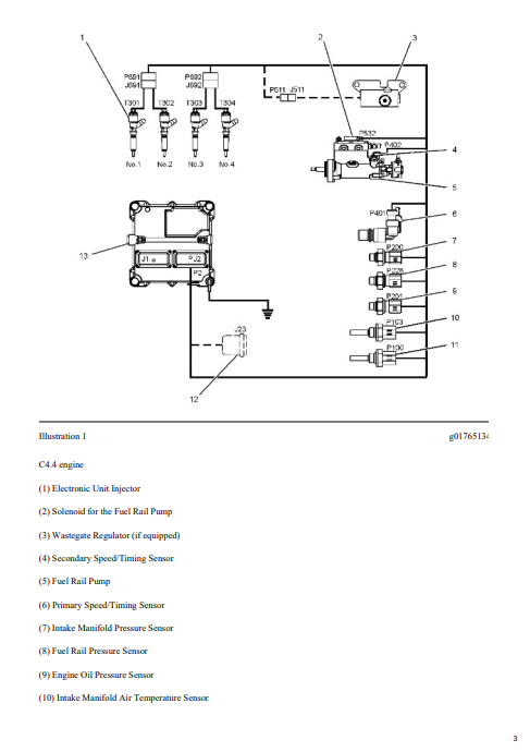 Caterpillar C6.6 Industrial Engine Troubleshooting Manual - Image 4