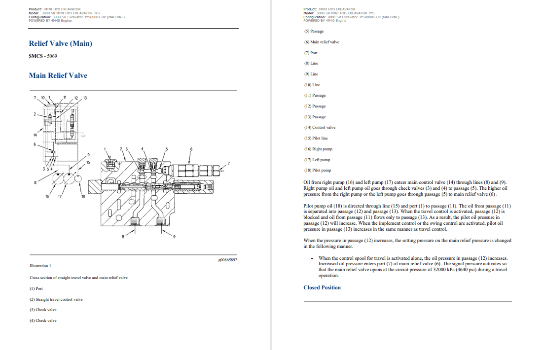 Caterpillar 308B SR Mini Hydraulic Excavator Service Repair Manual - Image 4
