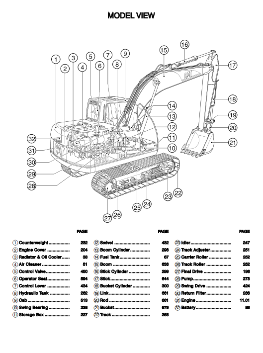 Caterpillar 312C Excavator Parts Manual - Image 3