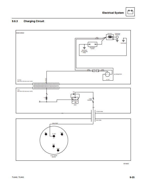 Caterpillar TL642 , Caterpillar TL943 Telehandlers Service Repair Manual - Image 4
