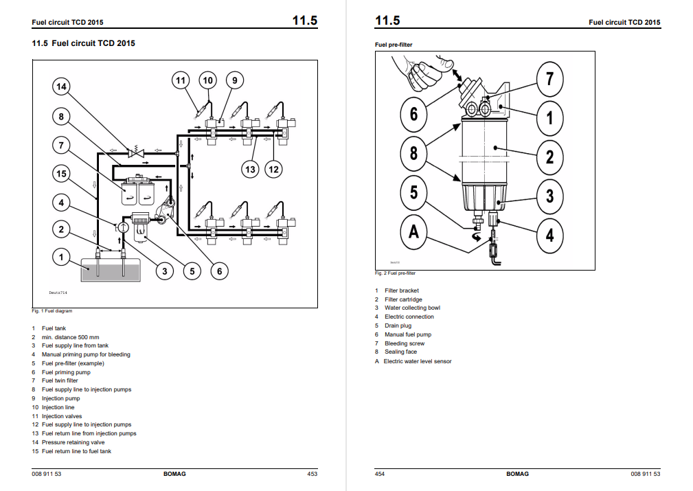 Bomag BC672 RB-2, BC772 RB-2, BC772 RS-2, BC672 EB-2, BC772 EB-2 Compactor Service Repair Manual - Image 4