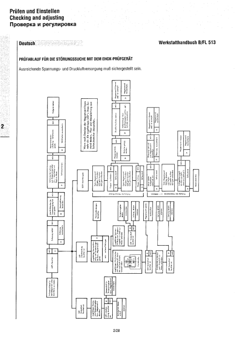 Deuts B/FL 513 Engine Workshop Repair Manual - Image 5
