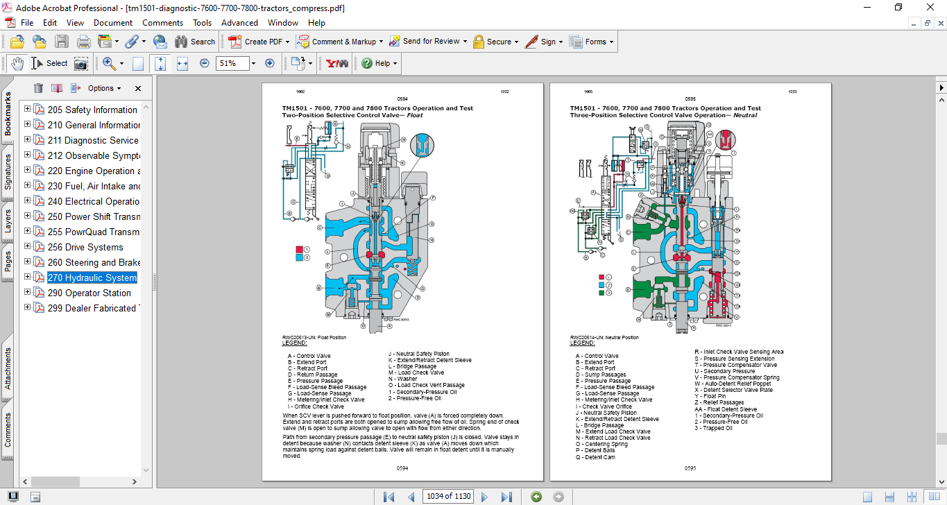 John Deere 7600, John Deere 7700, John Deere 7800 Tractor Technical Manual - Image 5