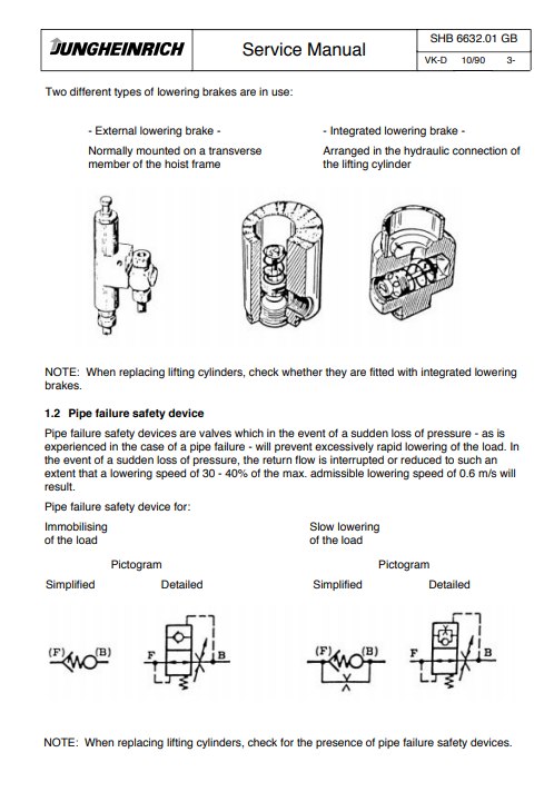 Jungheinrich EFG-DF 13, EFG-DF 16L, EFG-DF 18L, EFG-DF 20 Service Repair Manual - Image 5