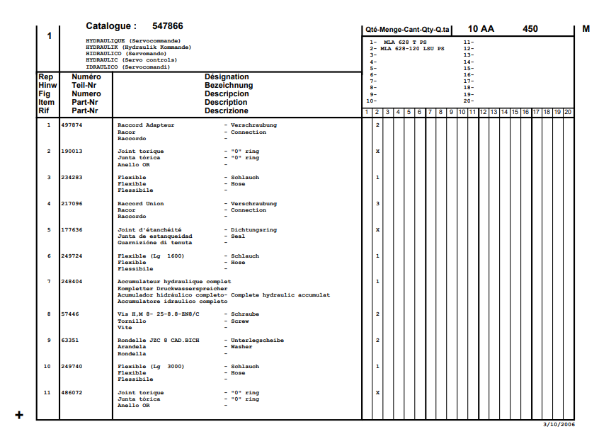 Manitou MLA628-120 LSU Powershift Series 3-E2 Parts Manual - Image 4