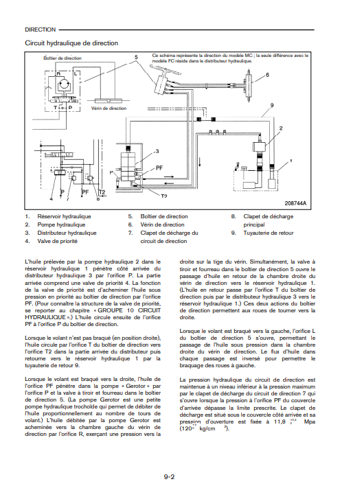NISSAN Forklift F04 Series Service Repair Manual (French) - Image 6