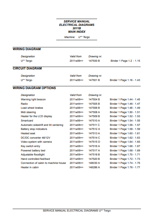 NISSAN Forklift U Series 2011 Electrical Diagrams - Image 2