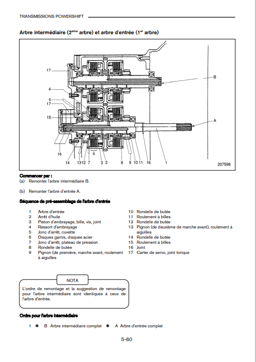 NISSAN Forklift F04 Series Service Repair Manual (French) - Image 5