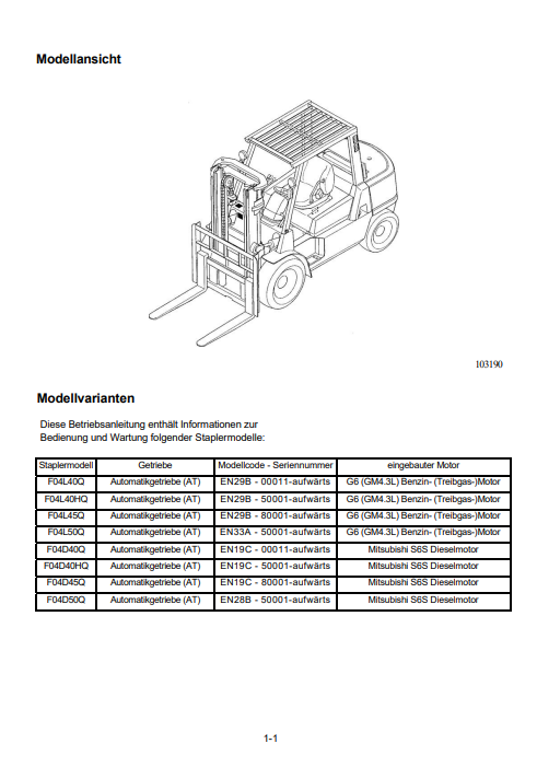 NISSAN Forklift F04 Series Service Repair Manual (German)a - Image 3