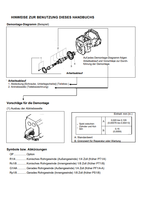NISSAN Forklift F04 Series Service Repair Manual (German)a - Image 5