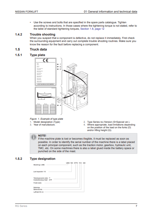 NISSAN Forklift U Series 2011 Service Repair Manual - Image 4